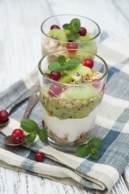 sağlıklı bir kahvaltı