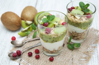 sağlıklı bir kahvaltı