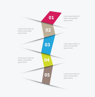 infographics adımları nesne