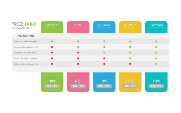 Fond Table Inforaphique Modèle Table Coloré Simple Avec Nombreuses Options — Image vectorielle