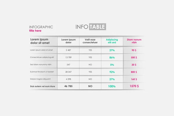 情報の表の背景 多くのオプションを備えたシンプルなテーブルテンプレート ステップ グラフ — ストックベクタ