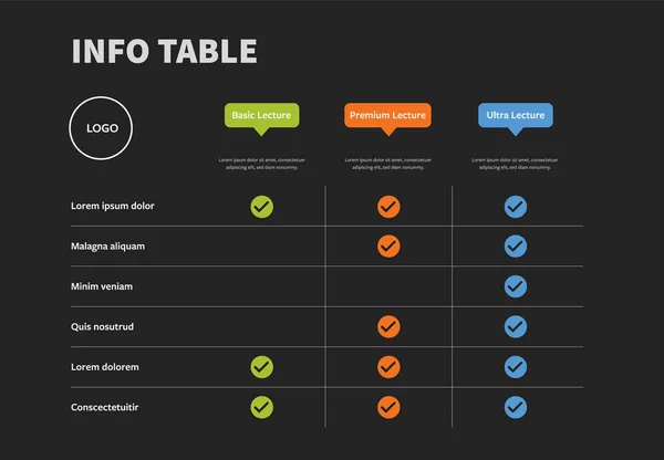 Infó Táblázat Elrendezése Színes Ikonok Előfizetési Tervek Asztal Design Élénk — Stock Vector