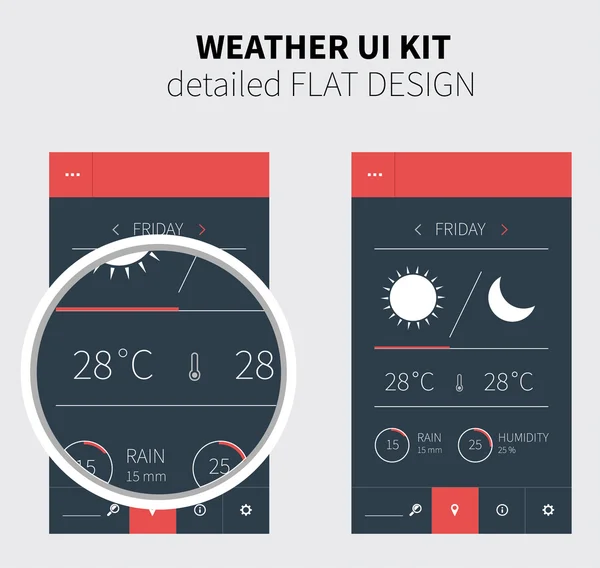 Mobile flat design of Weather forecast — Stock Vector