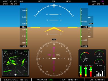 vliegtuig cockpit glasvertoning met weer radar en motor meters