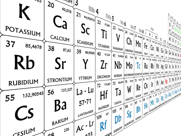 Периодическая таблица элементов, простой черный на белый, изолированная часть в перспективе Лицензионные Стоковые Иллюстрации
