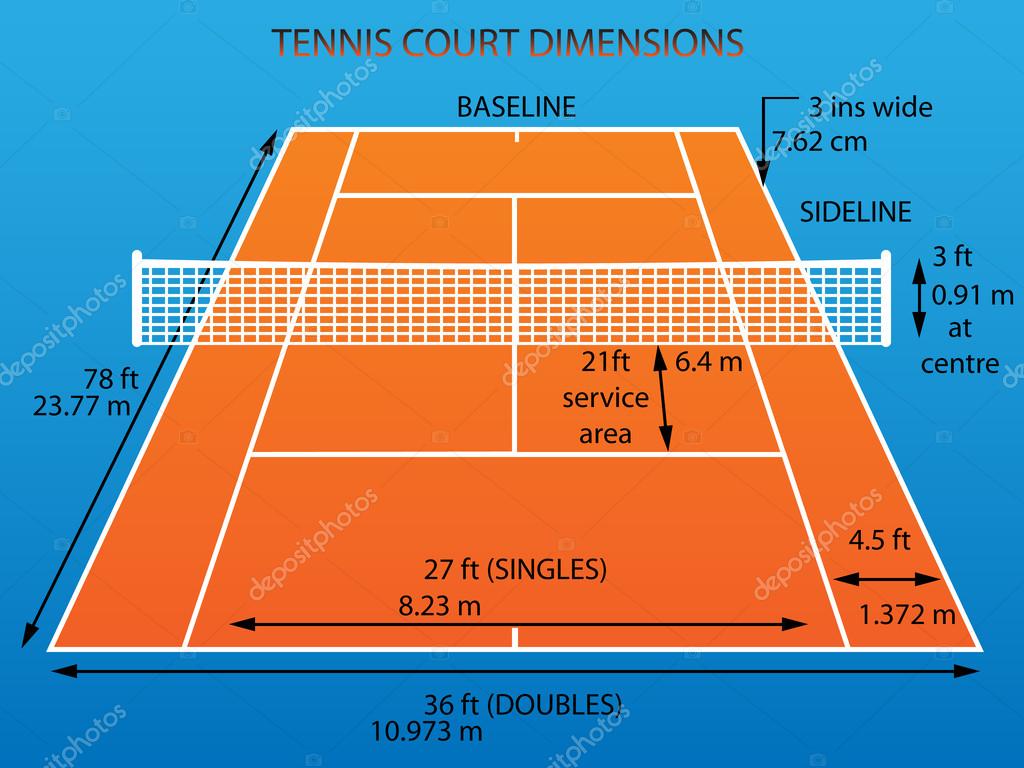 Tennis Court With Dimensions Clay Vector Image By C Ivsanmas Vector Stock