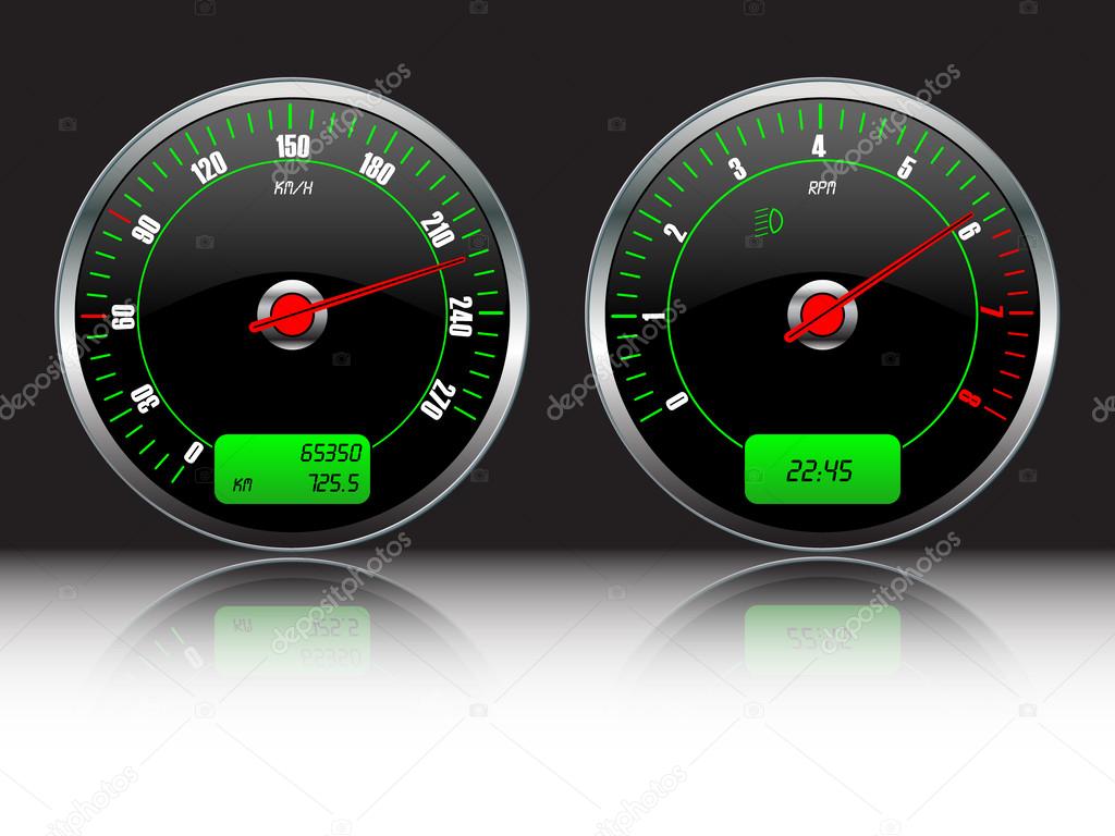 Car dashboard gauges