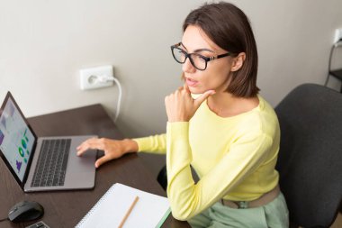 Beyaz tenli danışman finansal iş analizcisi. Veri göstergesi grafikleri olan kadın.