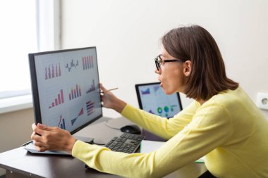 Beyaz tenli danışman finansal iş analisti. Veri gösterge paneli grafikleri olan kadın. Ekrana şoke olmuş gibi bakıyor.