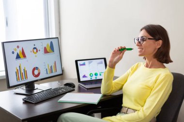 Kafkasyalı danışman finansal iş analisti. Veri gösterge paneli grafikleri olan kadın. Elektronik sigara içiyor.