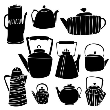 El çizimi te kümesi