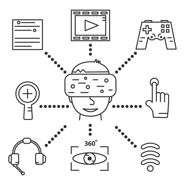sanal gerçeklik gözlükleri, doğrusal simgelerin ayarlamak