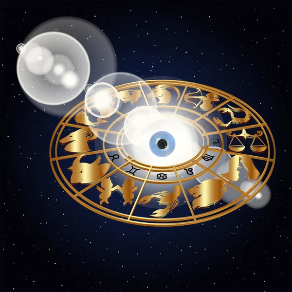 Знаки зодиака в пространстве вокруг глаза — стоковый вектор