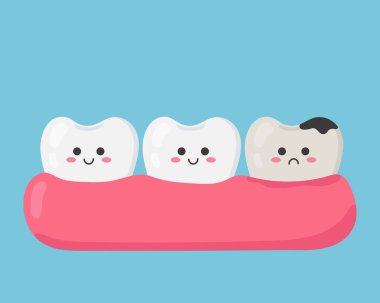 Mavi arka planda izole edilmiş çizgi film dişleri ve dişleri. Sağlıklı dişler ve diş bakımı. Vektör illüstrasyonu 