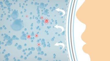 Korona COVID-19 ve SARS Cov 2 enfeksiyonundan korunmak için koruyucu maske.
