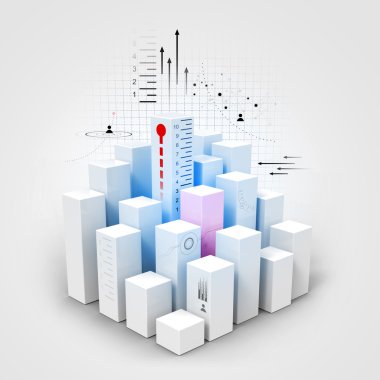 3D küpleri grafik