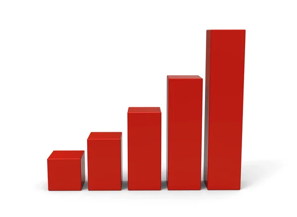 A rising graph Stock Photos, Royalty Free A rising graph Images ...