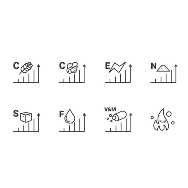 Набор иконок с добавками для питания