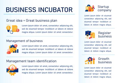 İş kuluçka broşürü