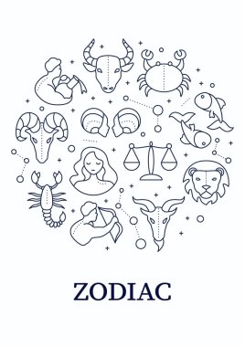 Zodiac dairesi posteri