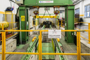 tezgah demiryolu sepeti için test