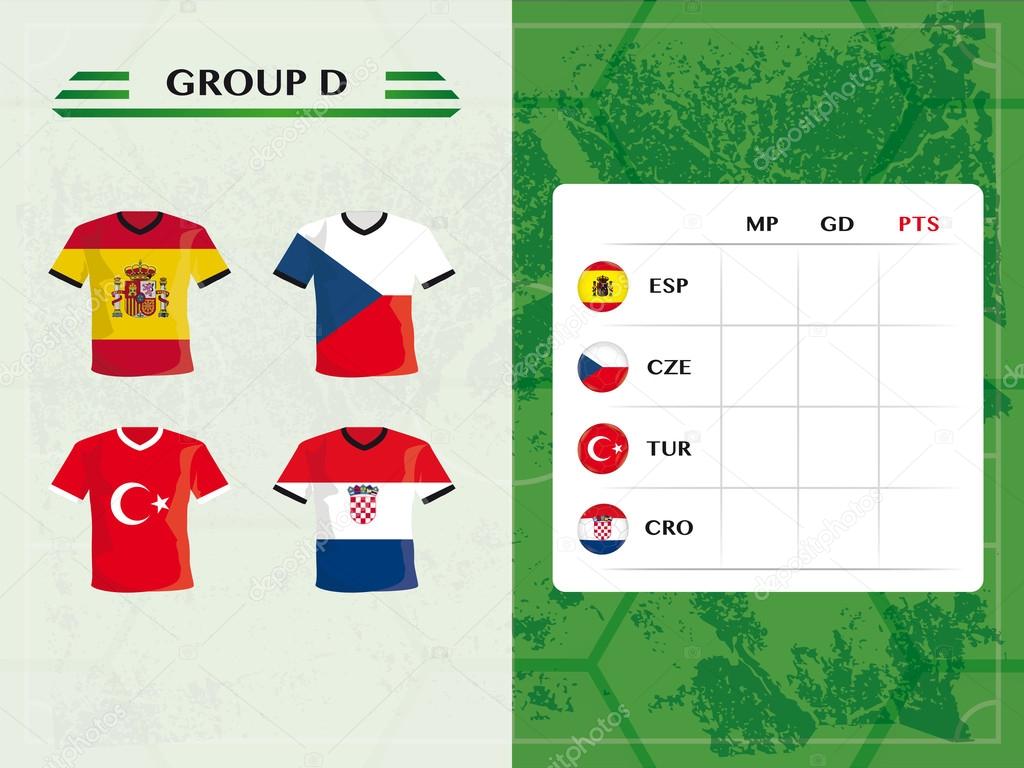 Teams of european football 2016, group d, with board, shirts and football symbols with flag design