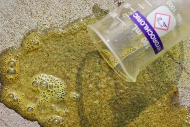 Hydrochloric acid leak on the floor clipart