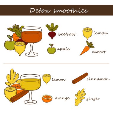 Detoks smoothies kavramı