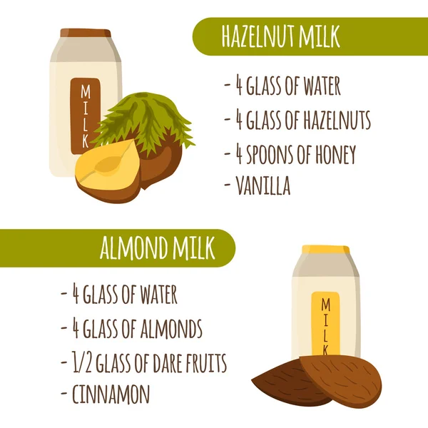 Rostlinné mléko recepty — Stockový vektor