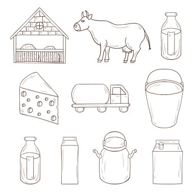Süt üretim simgeler