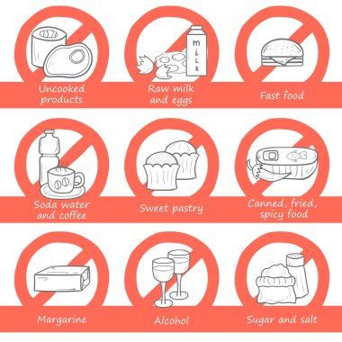 Vektör gebelik yasak gıda