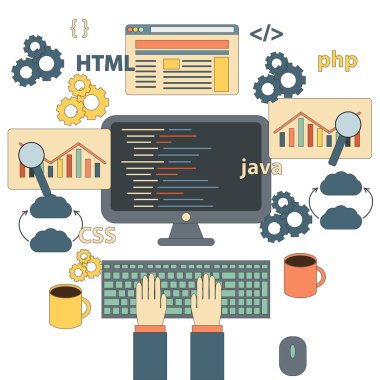 Programlama düz kodlama kavramı ile Vektör İllüstrasyon