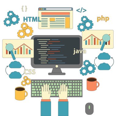 Programlama düz kodlama kavramı ile Vektör İllüstrasyon