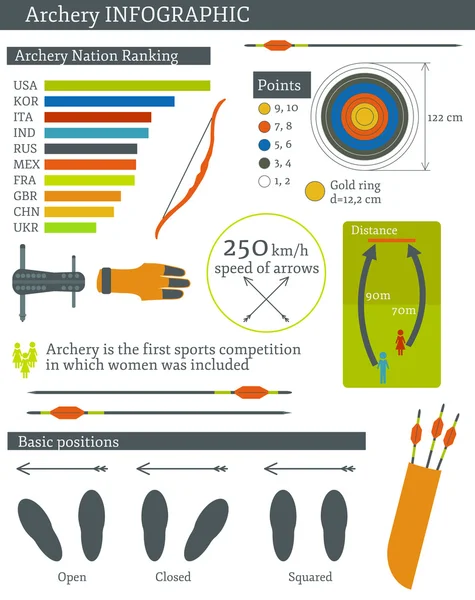 Vector illustration with archery infographic — Stock Vector