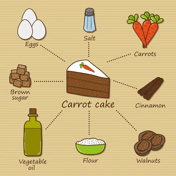 Concepto con ingredientes de pastel de zanahoria — Archivo Imágenes Vectoriales