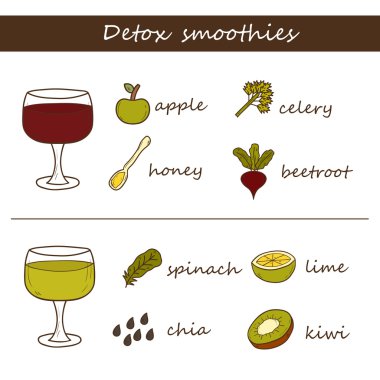 Detoks smoothies malzemeler
