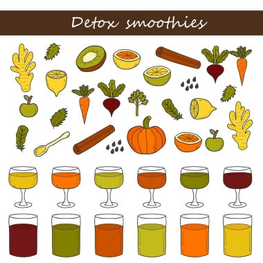 Detoks smoothies malzemeler