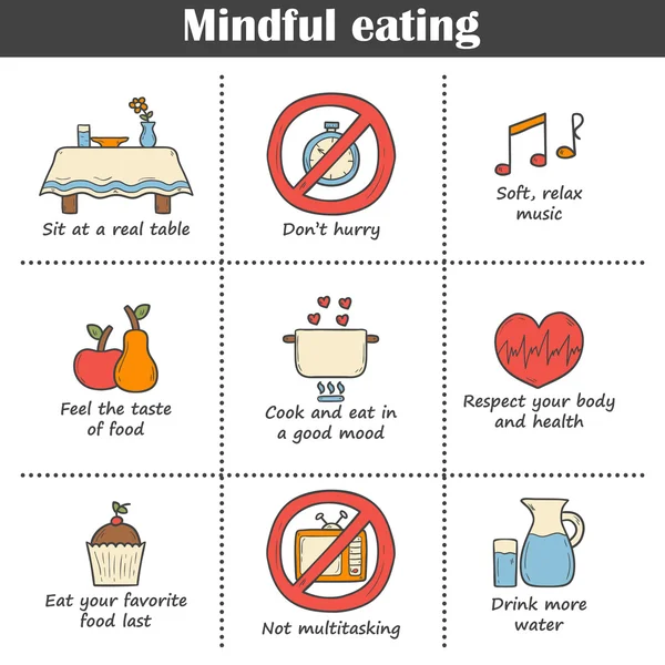 Mindful munching - Healthy Kids