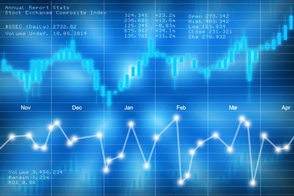 Akciový trh svíčkový graf — Stock fotografie