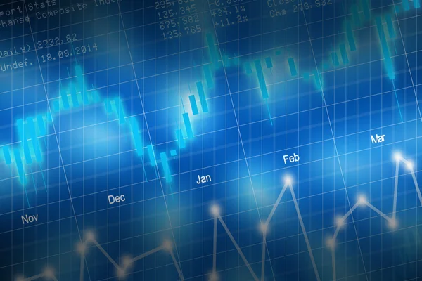 Aktiemarknaden ljusstake diagram — Stockfoto