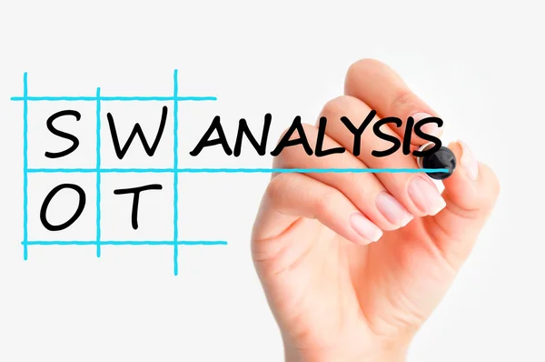 Swot analysis business concept — Stock Photo, Image