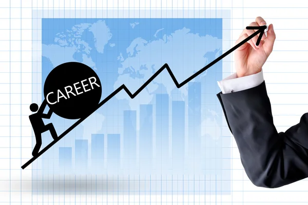 kariyer yolu kavramı