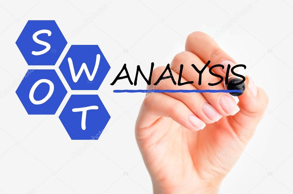 Swot analysis business concept