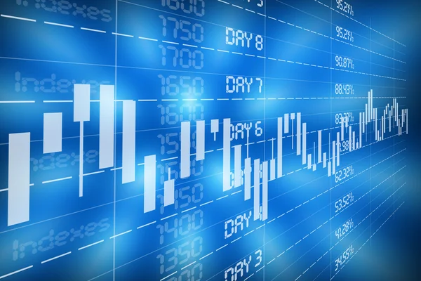 mum grafikleri ile mali diyagramı