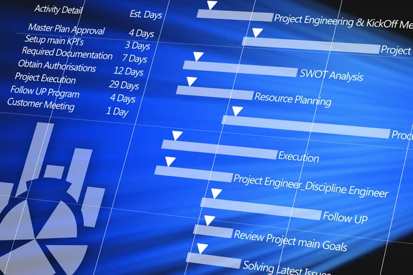 proje planı üzerinde dijital ekran