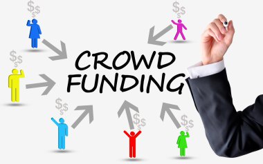 kalabalık finansman platform kavramı