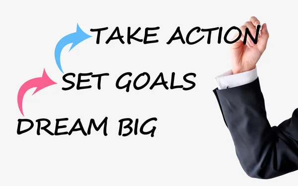 Dream big set goals take action advice — Stock Photo, Image