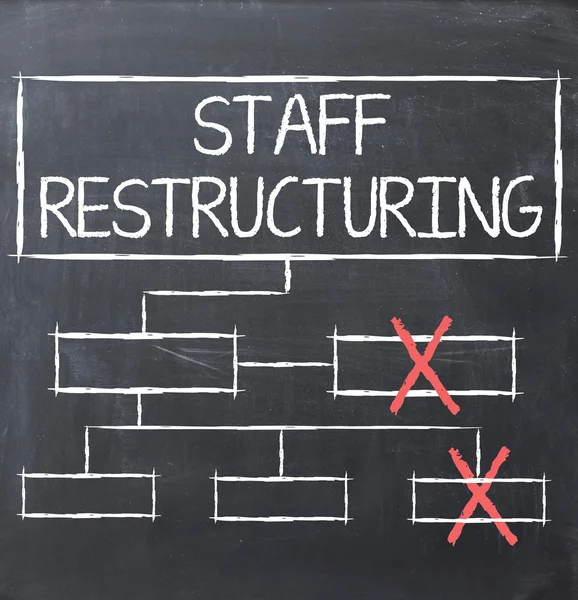 Diagrama do processo de reestruturação do pessoal — Fotografia de Stock