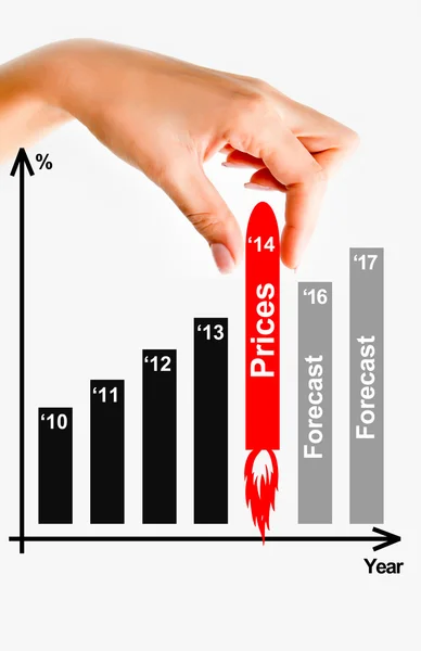 Concetto di prezzi al consumo — Foto Stock