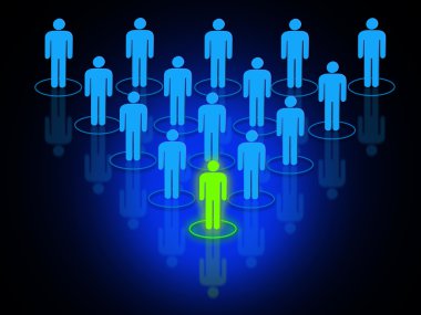 Takım lideri yönetme işgücü kavramı